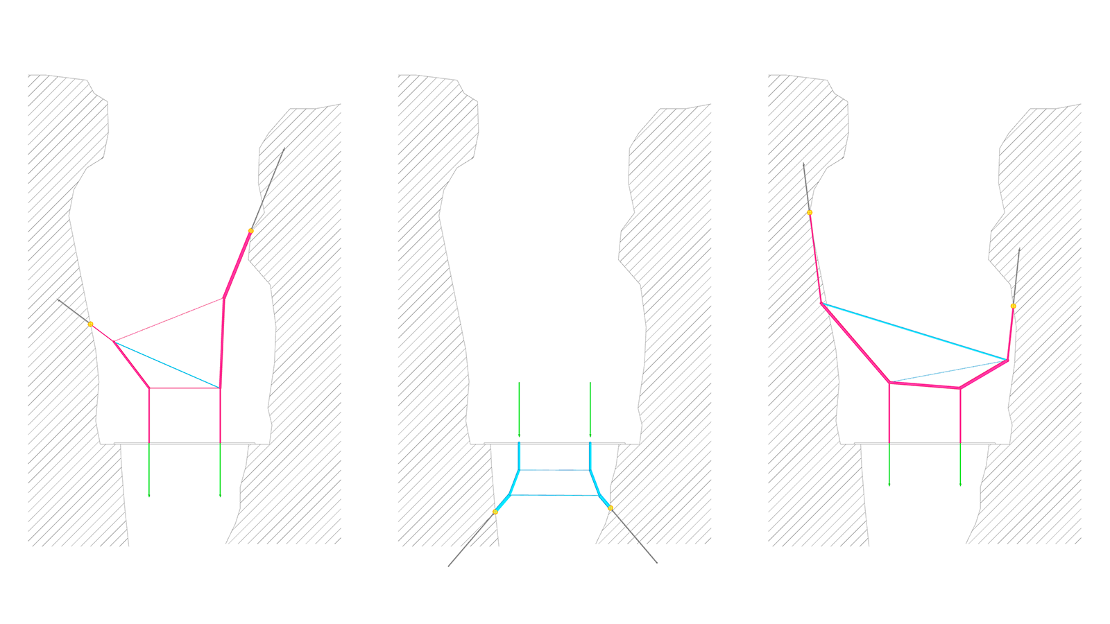 Bridge in 2D