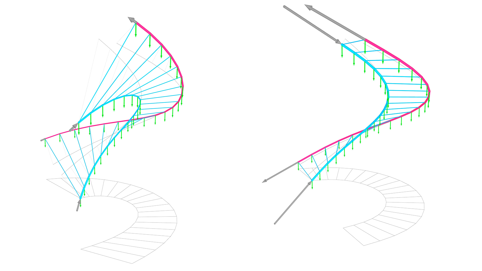 Spiral staircase