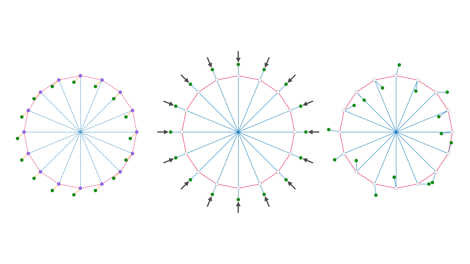 ../../_images/05_tensegrity_wheel_2d.png
