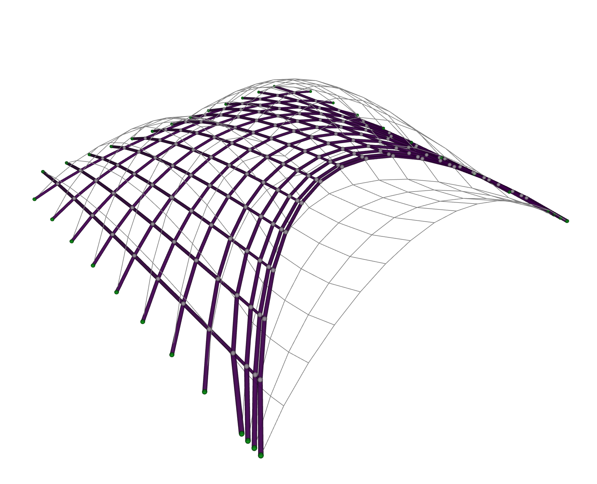 Shape matching, initial guess
