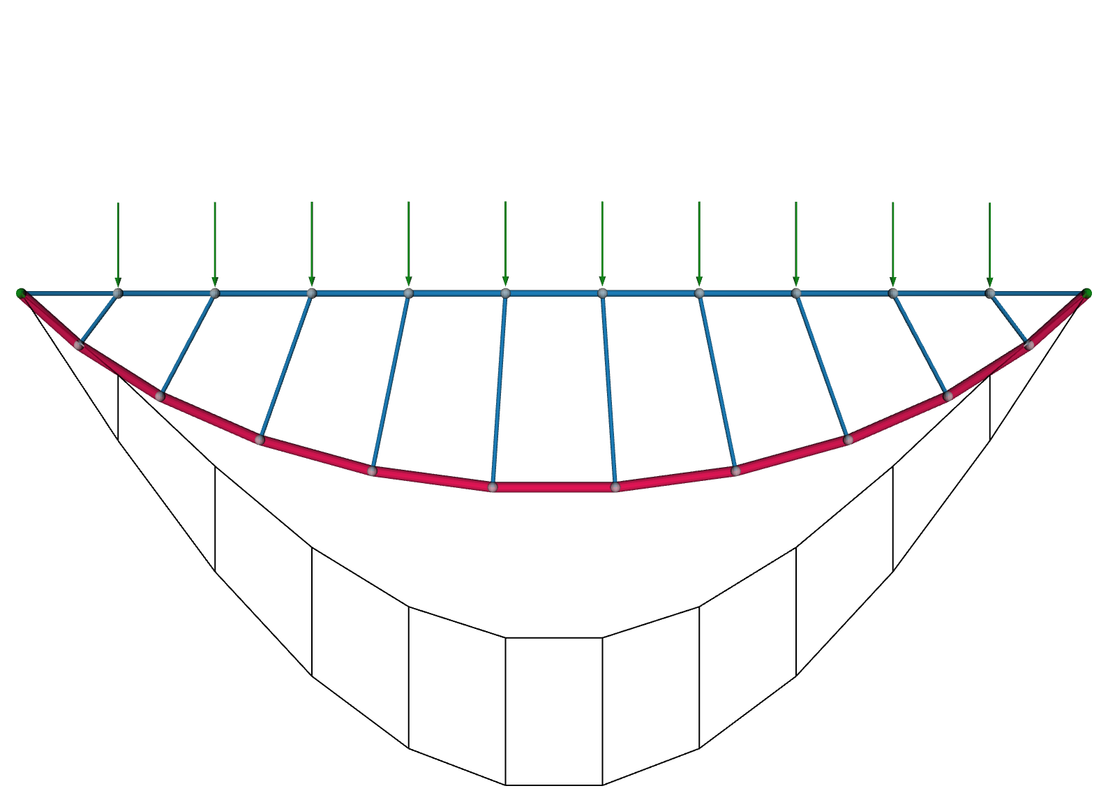 Equal-force truss, optimized result